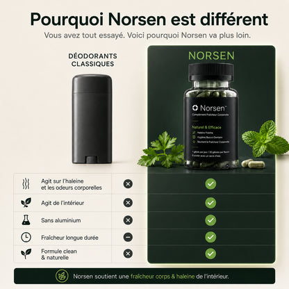 Fini les mauvaises odeurs avec Norsen™. Plus de fraîcheur. Plus de confiance.